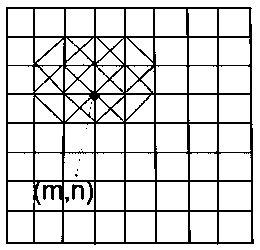 Out-of-surface strain measuring method based on digital image correlation