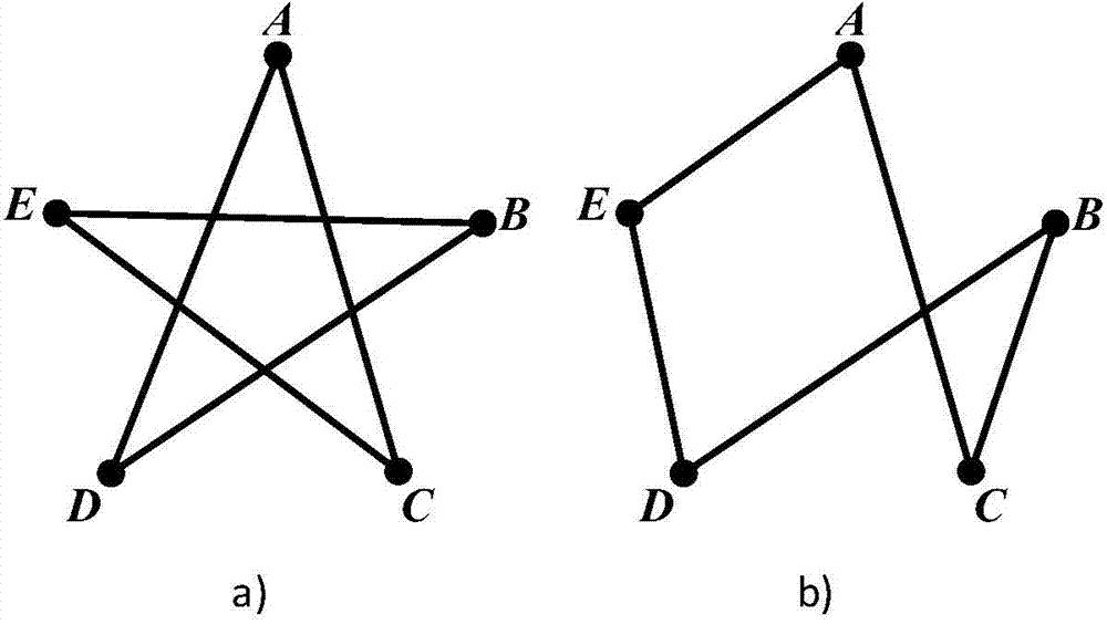 Method for using man-made feature sparse shape points to automatically generate feature contour