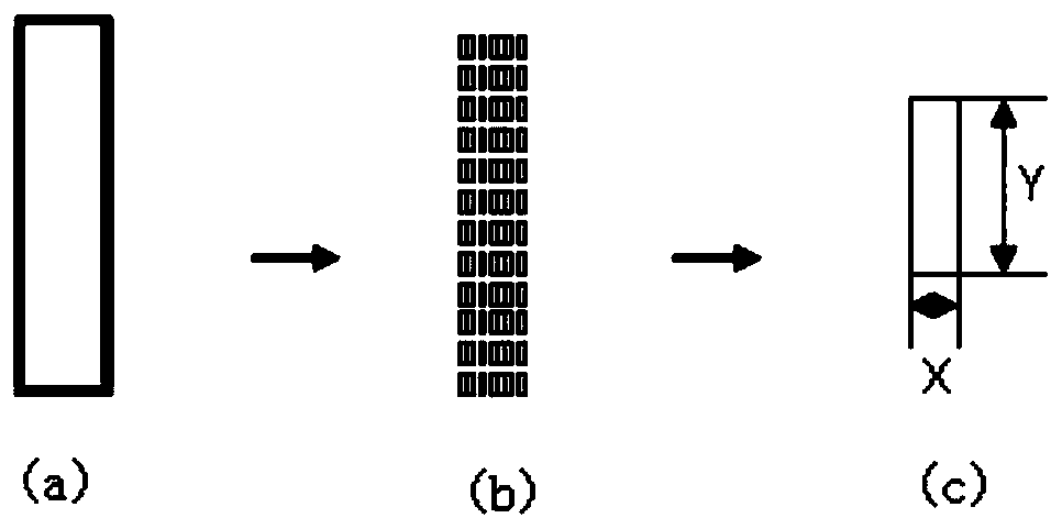 Method for monitoring fluctuation of MOSFET gate line end cutting process