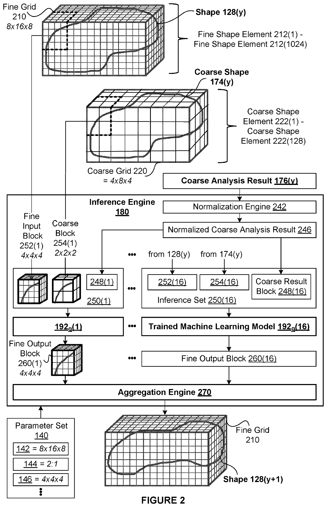 Techniques for training a machine learning model to modify portions of shapes when generating designs for three-dimensional objects