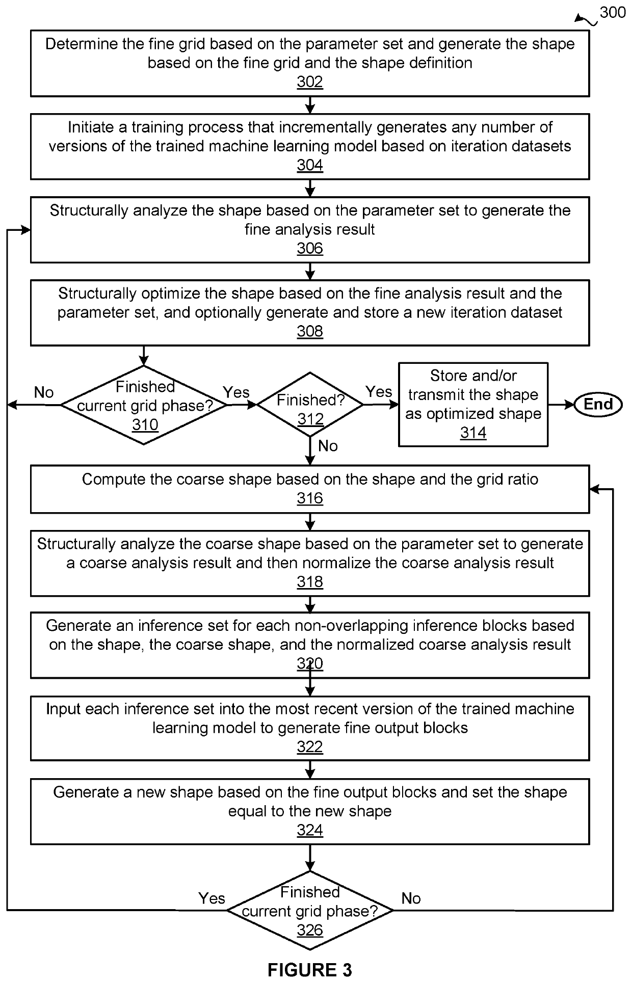 Techniques for training a machine learning model to modify portions of shapes when generating designs for three-dimensional objects