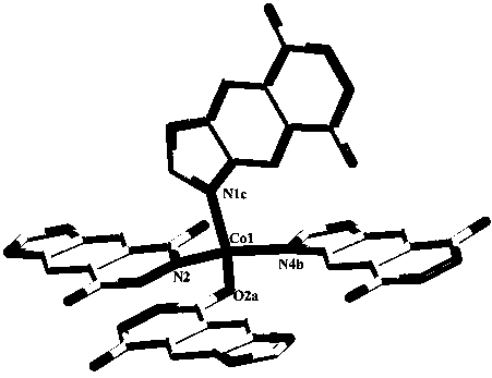 Coordination-polymer magnetic material based on in-situ ligand reaction and preparation method thereof