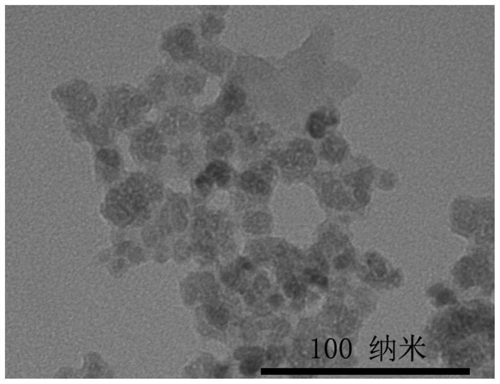 Porous carbon loaded reduction-state titanium dioxide, preparation method and application