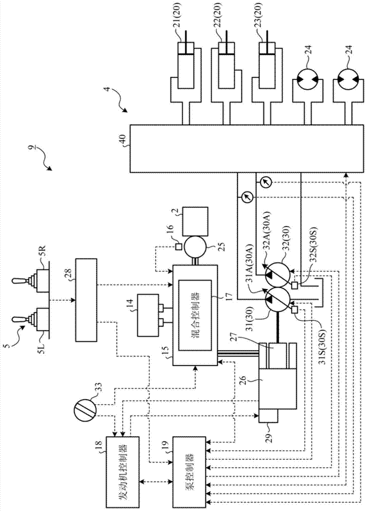 Drive device for construction equipment