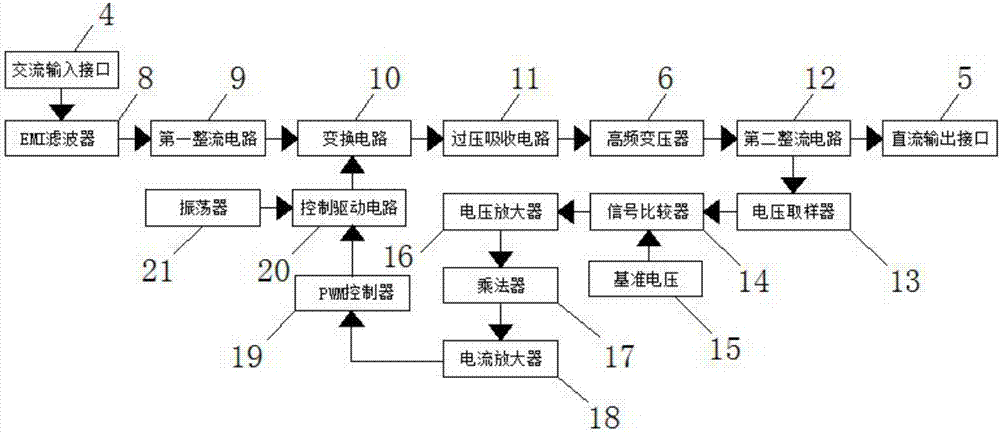 Improved structure of switch power supply of industrial control computer