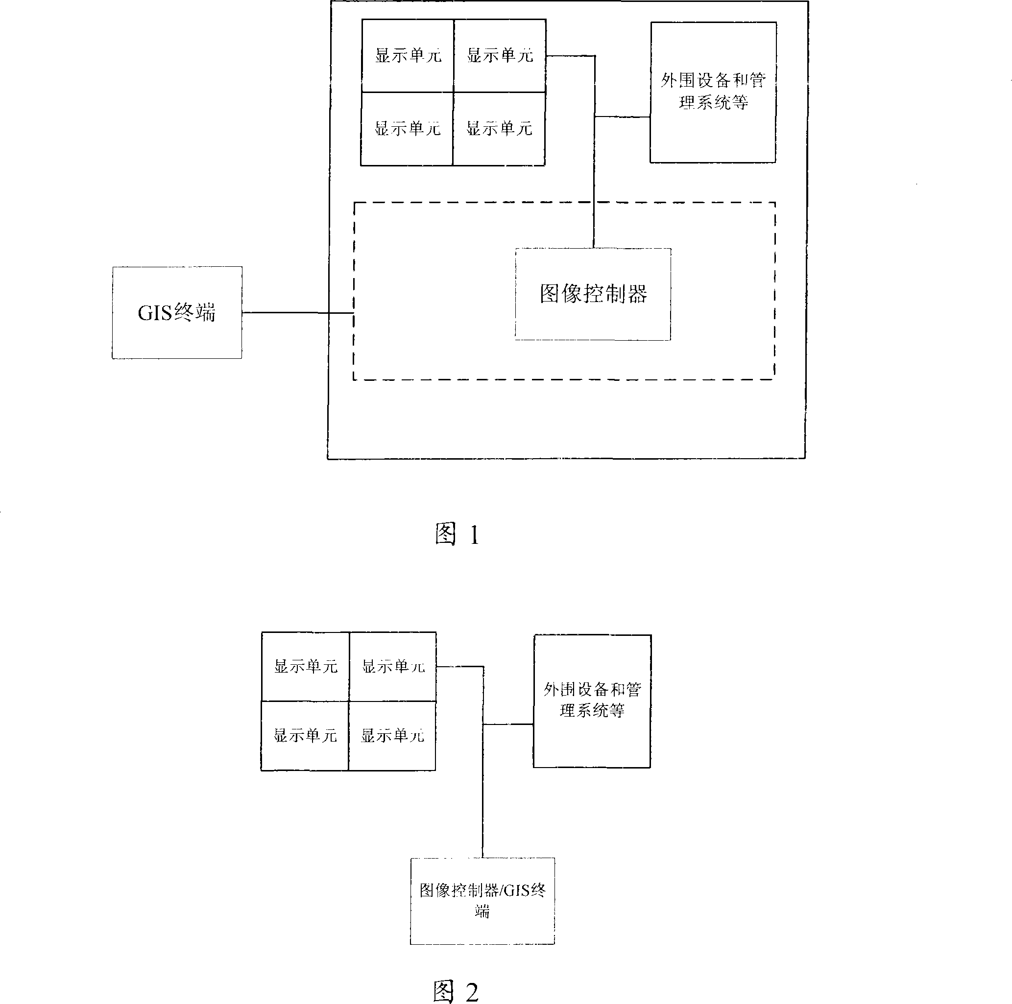 Method for combining GIS system with split joint wall system and device thereof