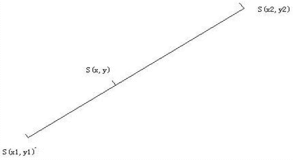 Method for eyed typhoon two-dimensional surface wind field inversion on basis of SVM and PDE