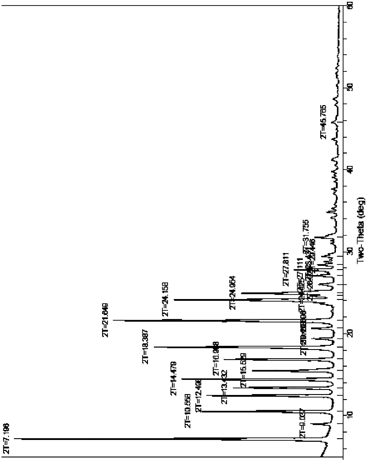 Tadalafil crystallization method