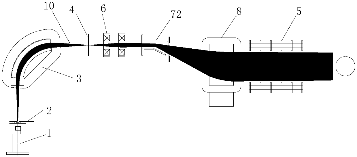 Ion implantation device