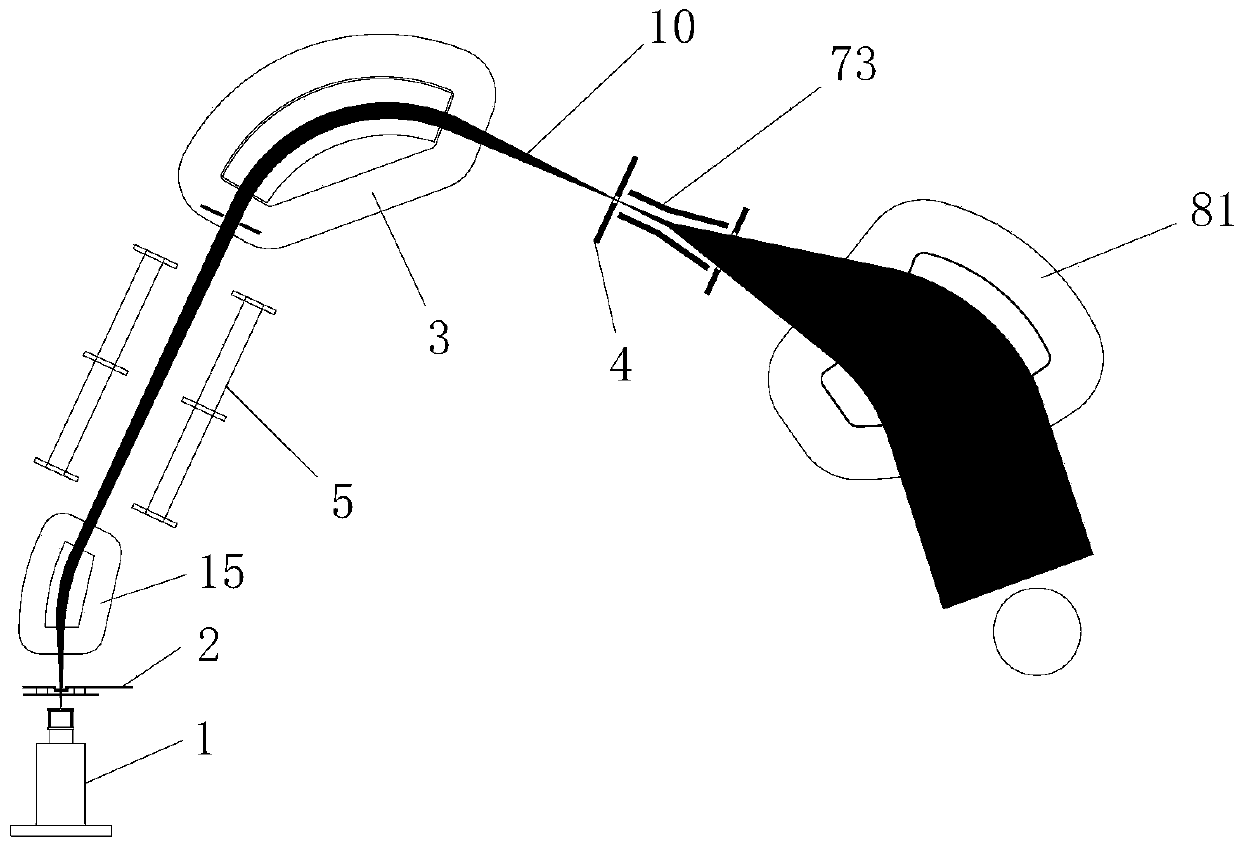 Ion implantation device