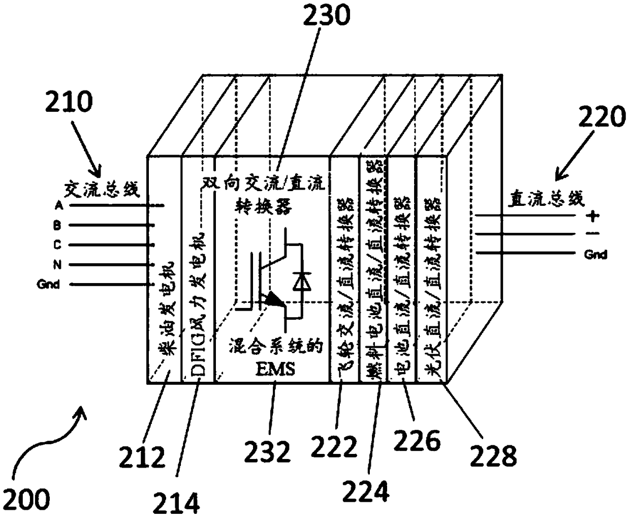 Electrical energy management apparatus and methods