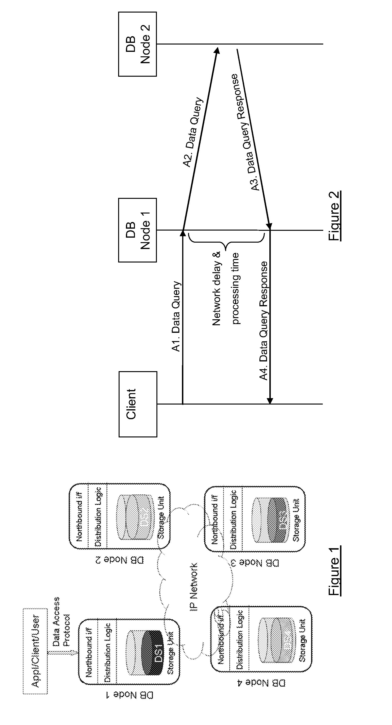 Distributed database