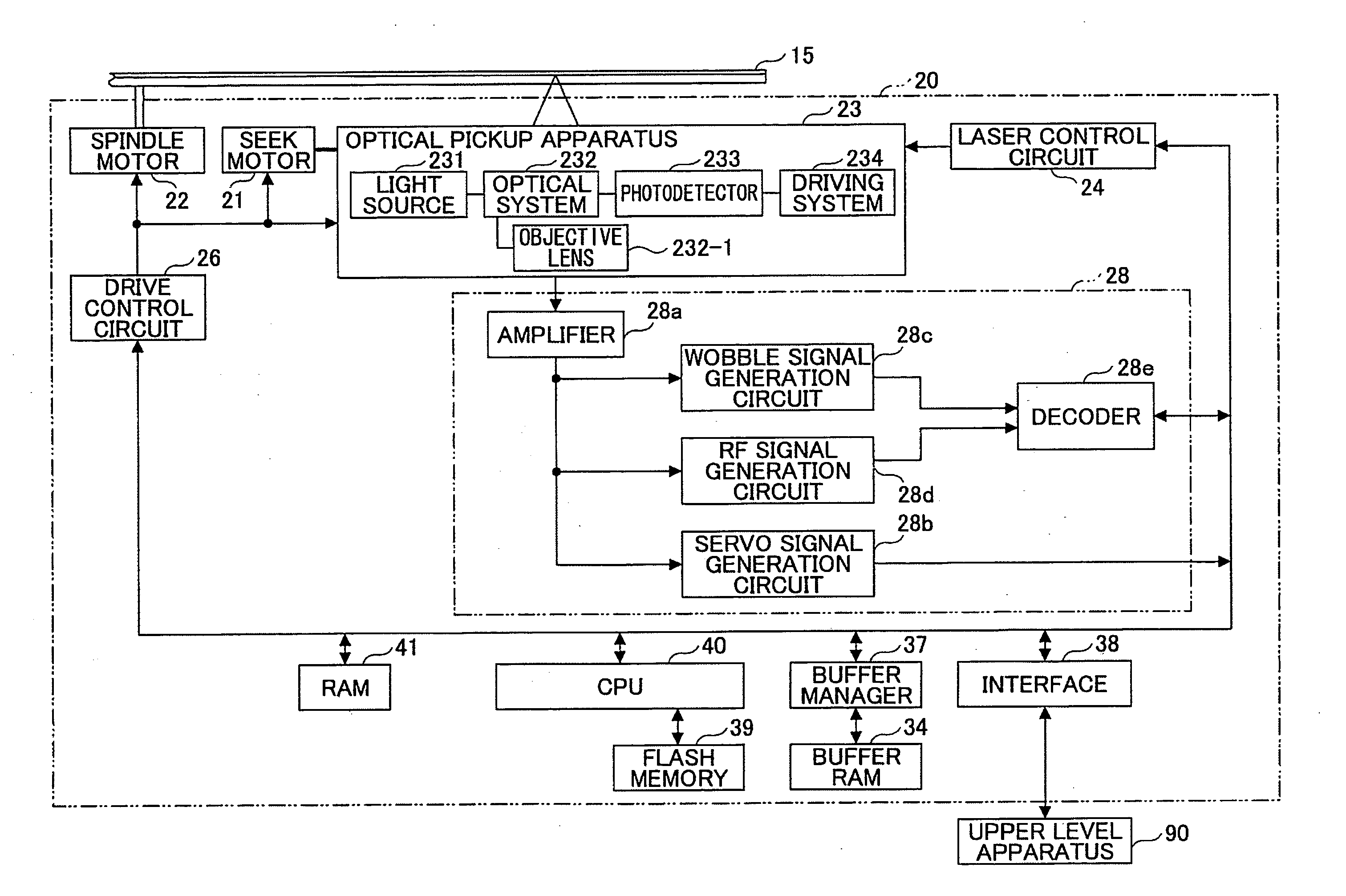 Data reproduction method, data reproduction apparatus, optical disk, and data recording/reproduction apparatus