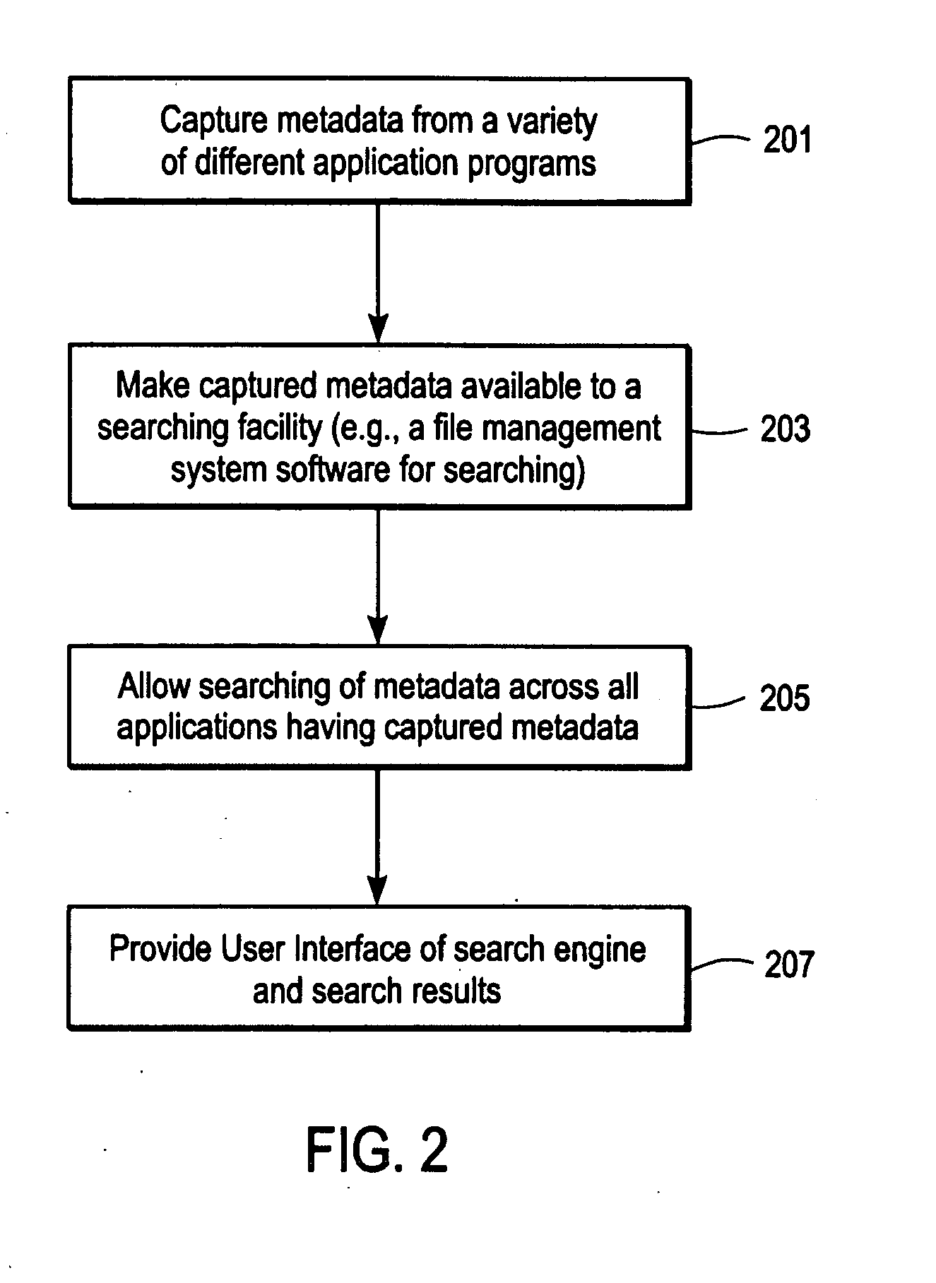 Browsing or searching user interfaces and other aspects