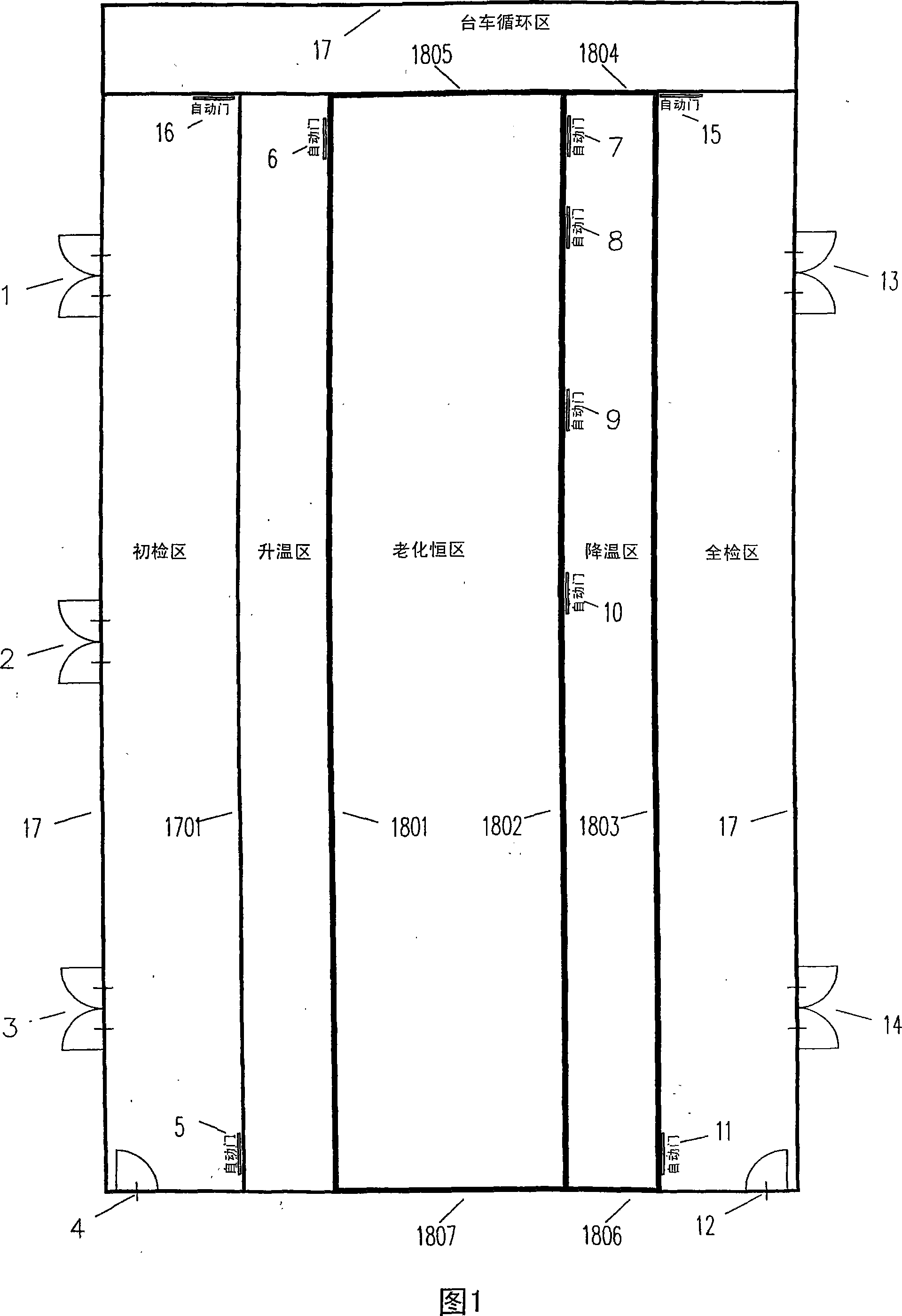 Aging room used for the last assembling process of LCD screen