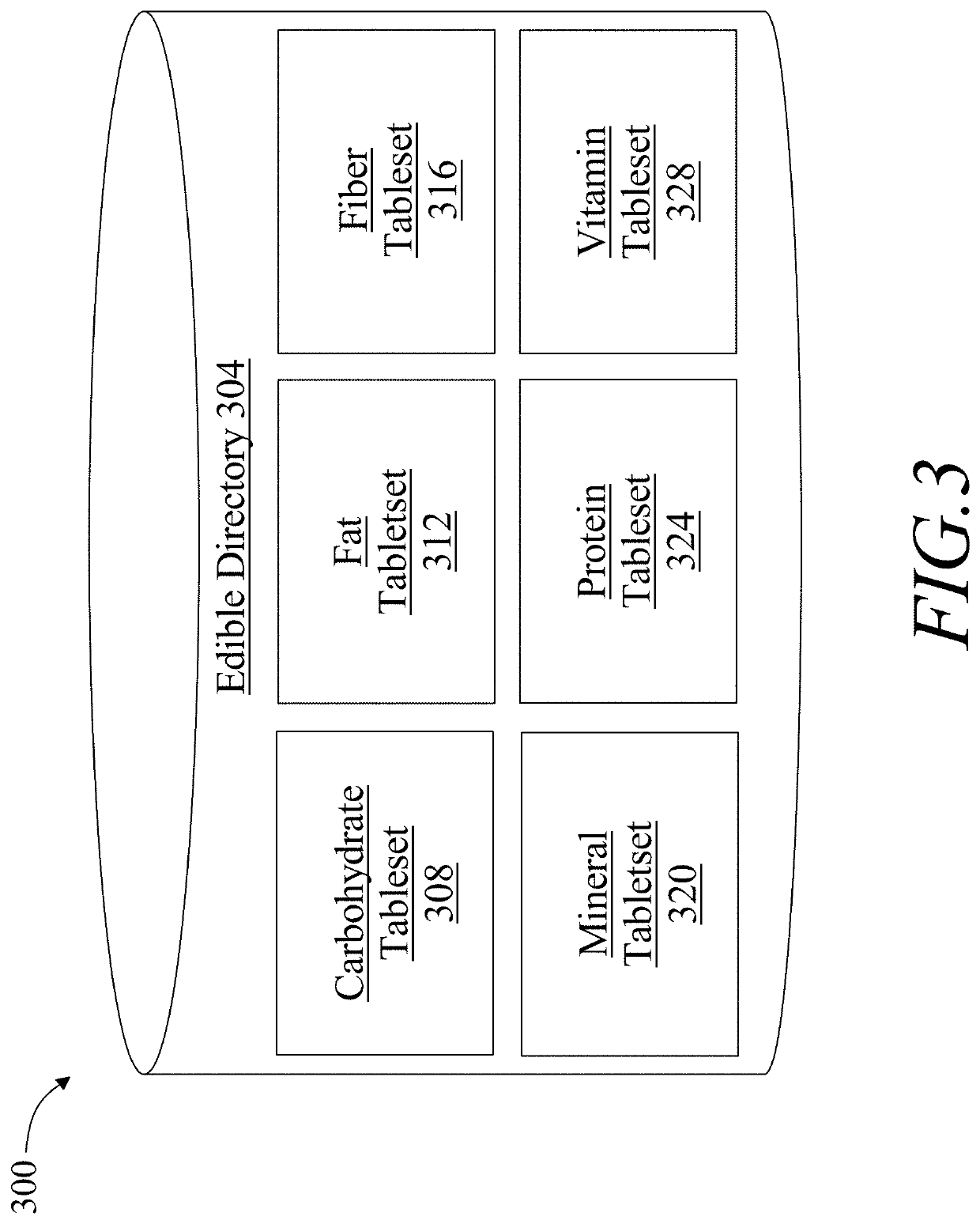 System and method for generating an otolaryngological disease nourishment program