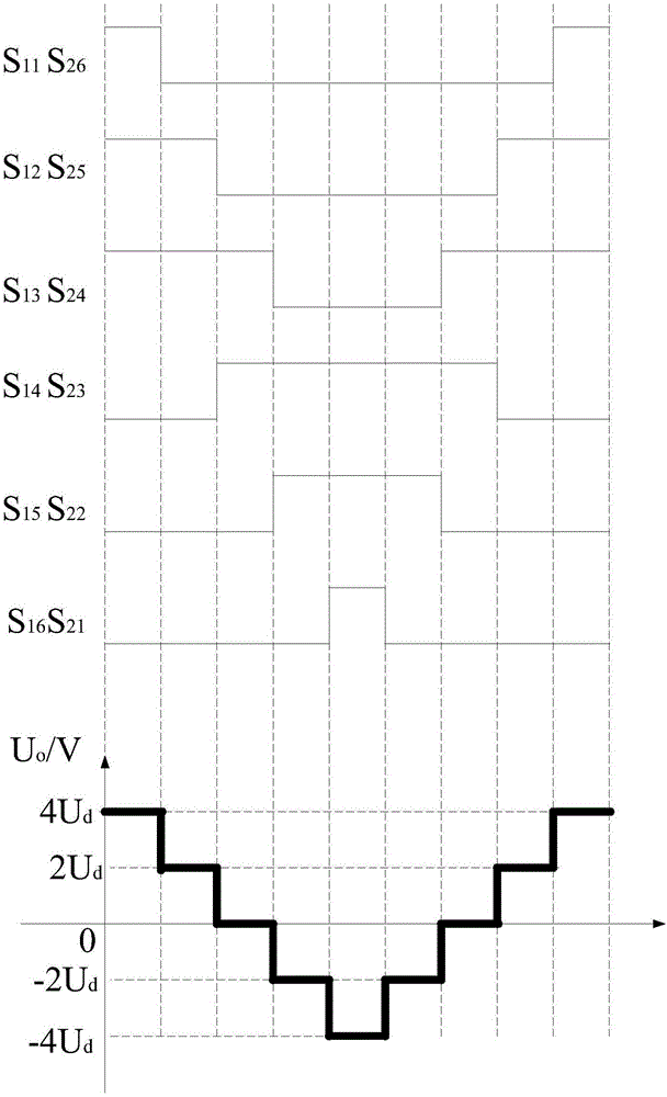 Transmitting circuit topology of electromagnetic prospecting transmitter and control method thereof