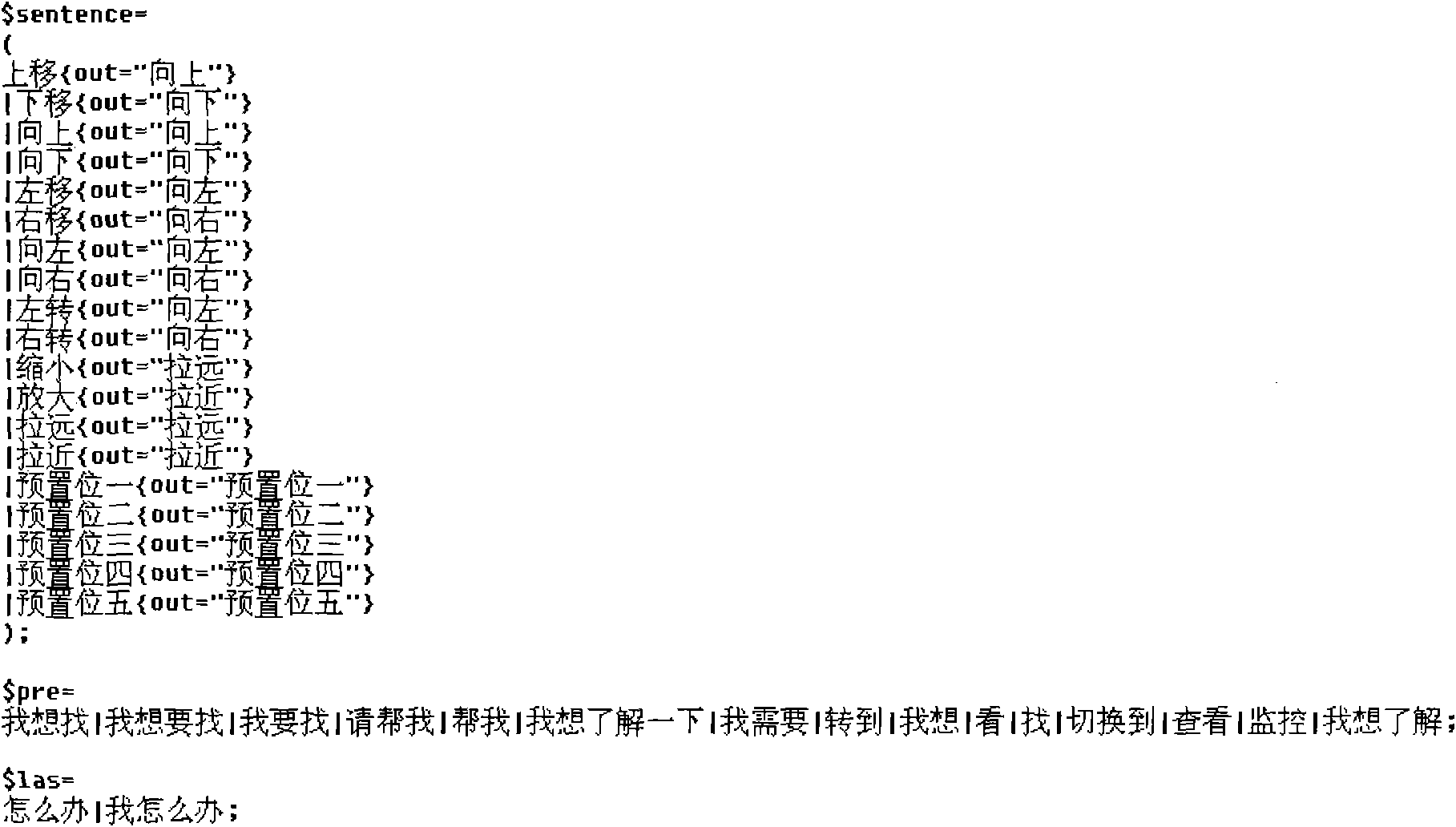 Method for controlling cradle head based on voice recognition technology