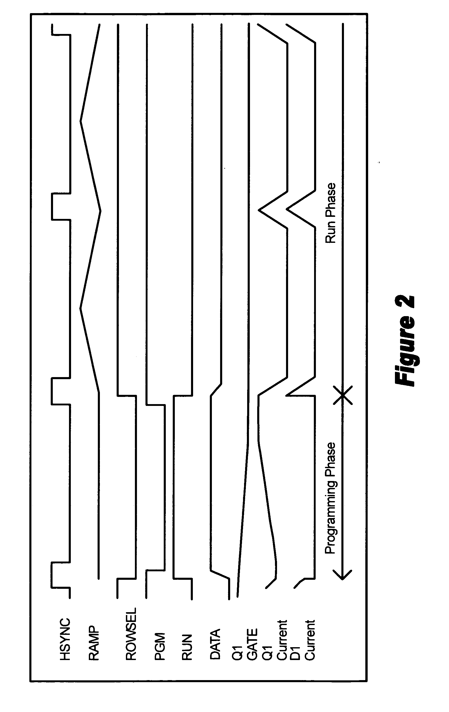 OLED active matrix cell designed for optimal uniformity