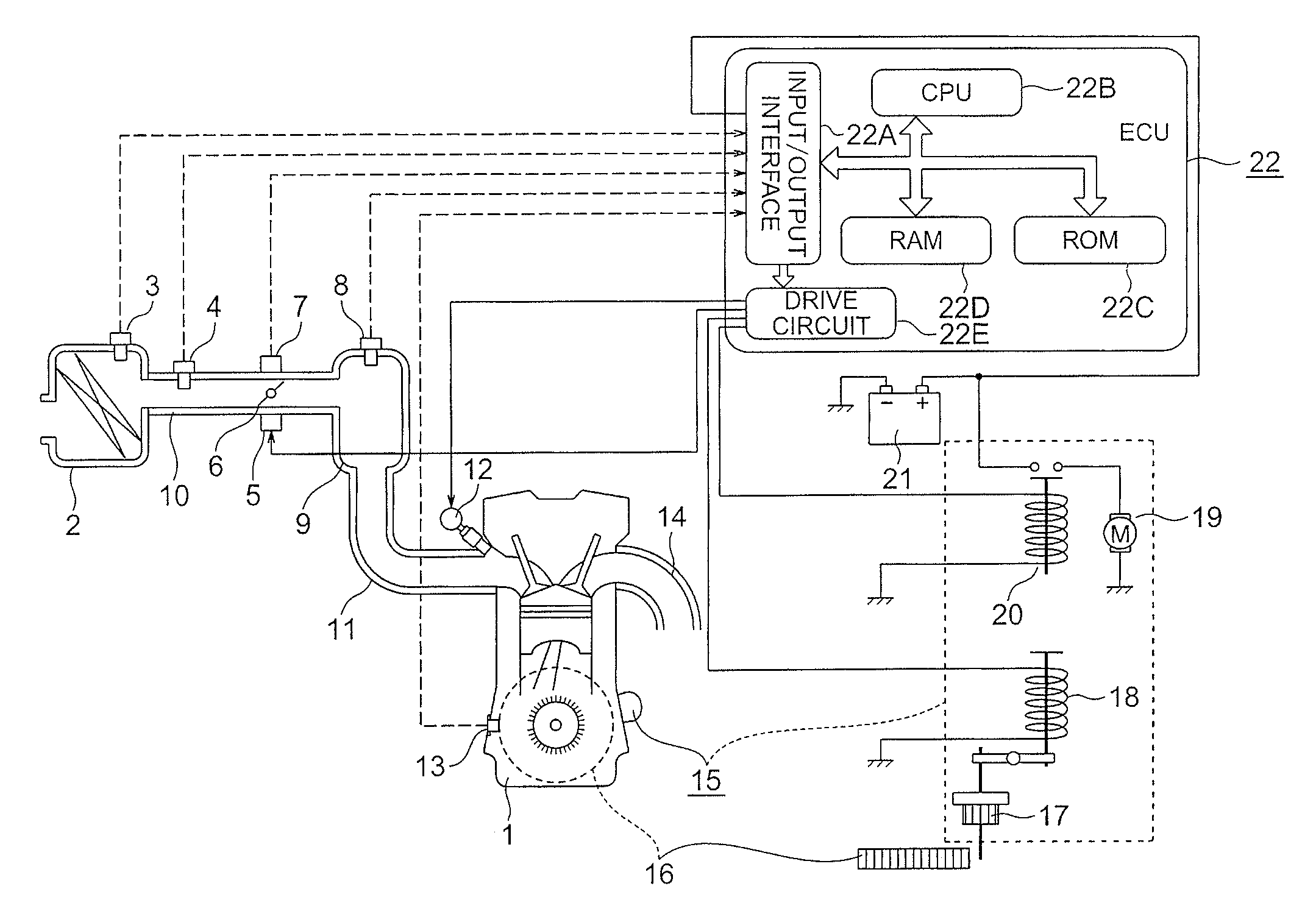 Automatic stop/restart device for internal combustion engine