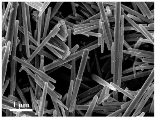 Silver sulfide/tungsten trioxide-based z-type photocatalytic material as well as preparation method and application thereof