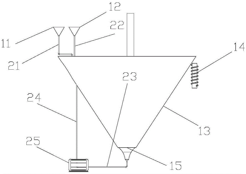 Device and method used for organic waste water treatment of laboratory