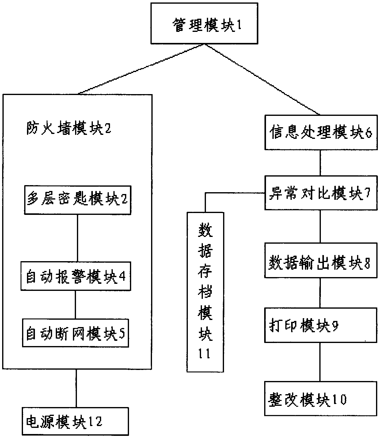 Safety traffic information management system