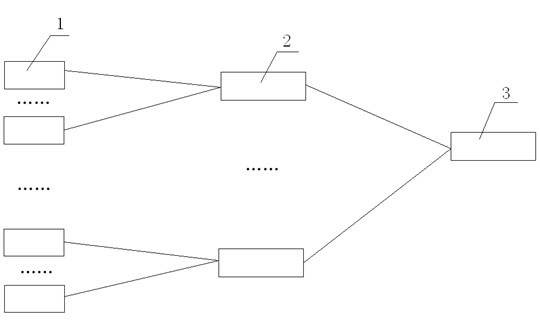 Fixed-size production equipment of steel rope