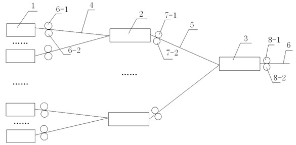 Fixed-size production equipment of steel rope