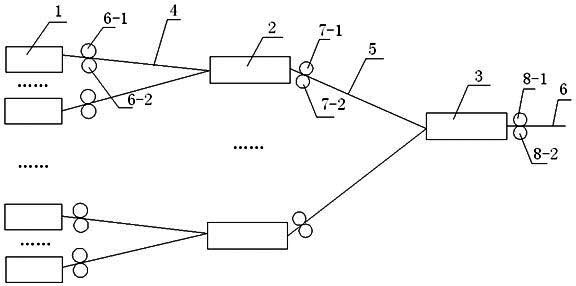 Fixed-size production equipment of steel rope