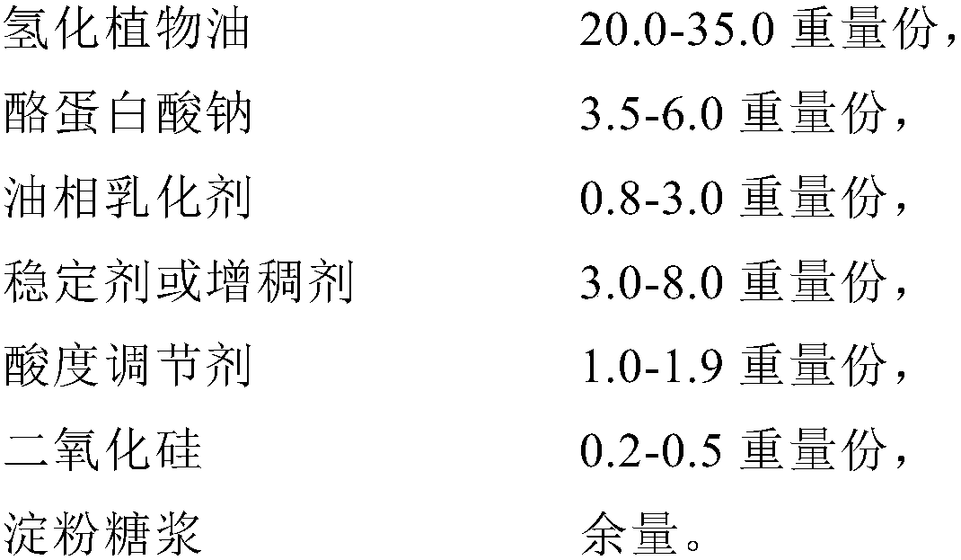 Acid-resistant powdered oil and preparation method thereof