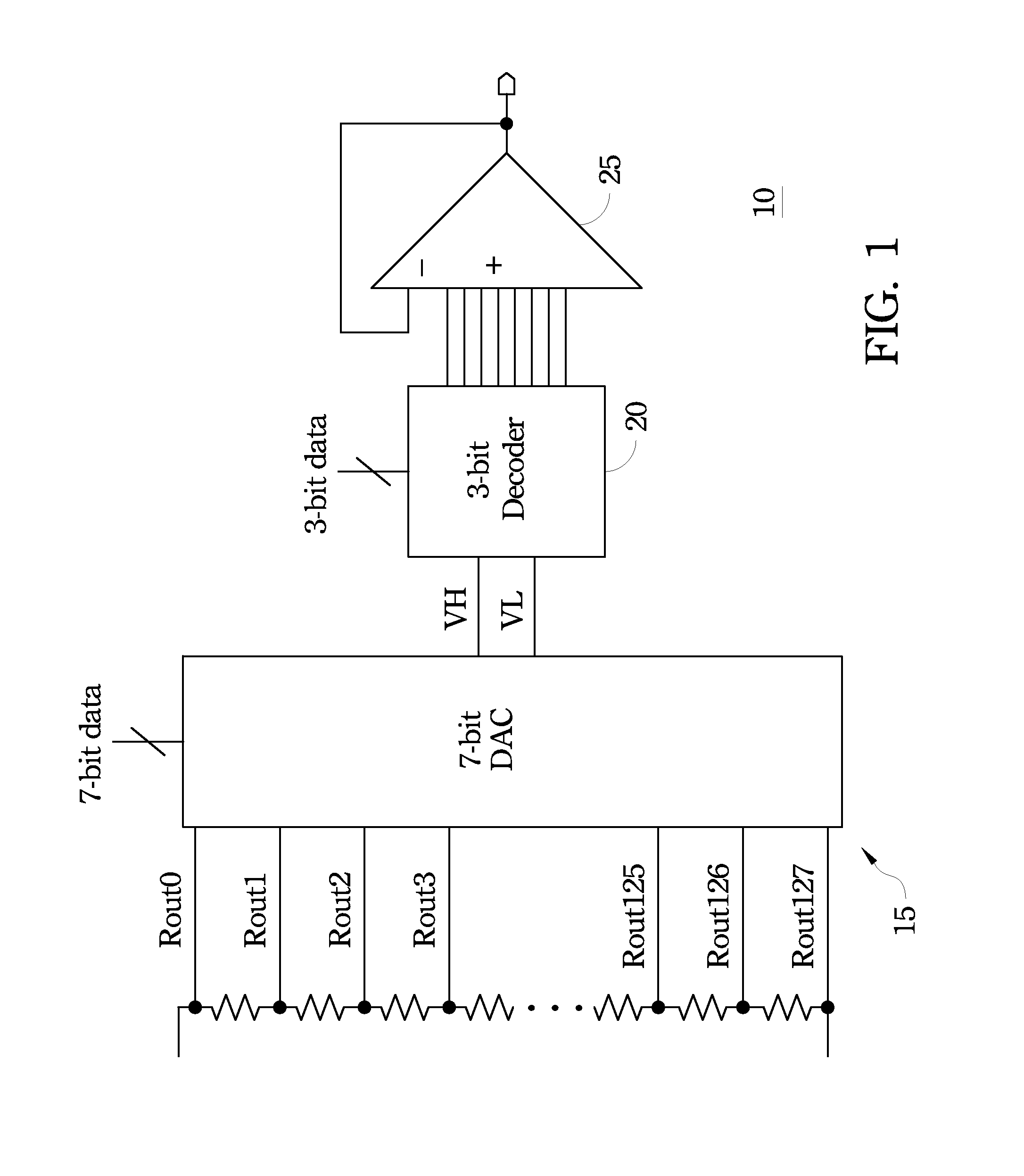 Buffer operational amplifier with self-offset compensator and embedded segmented dac for improved linearity LCD driver