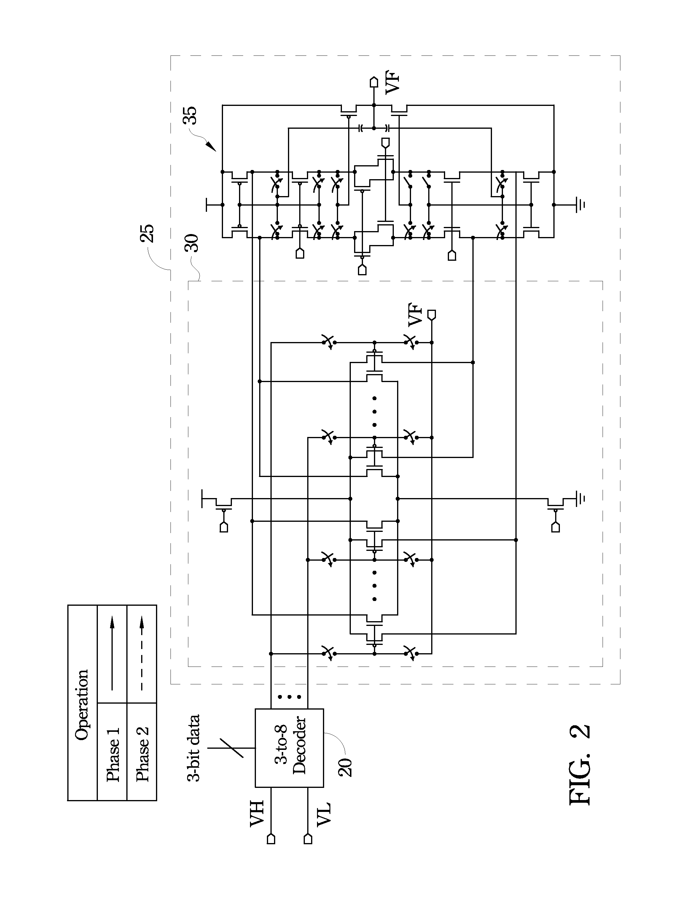 Buffer operational amplifier with self-offset compensator and embedded segmented dac for improved linearity LCD driver