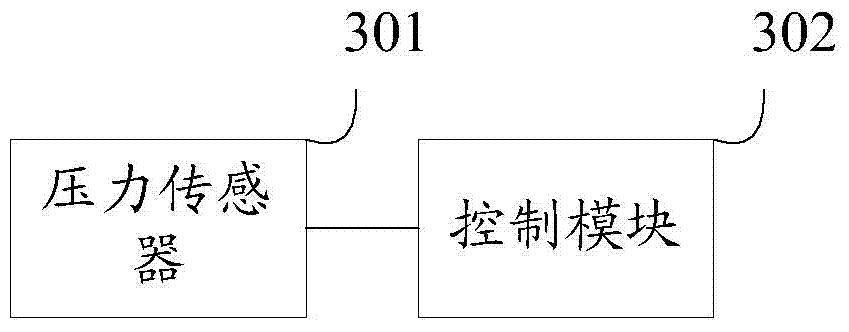 Listening position adjusting method and system for automobile sound box