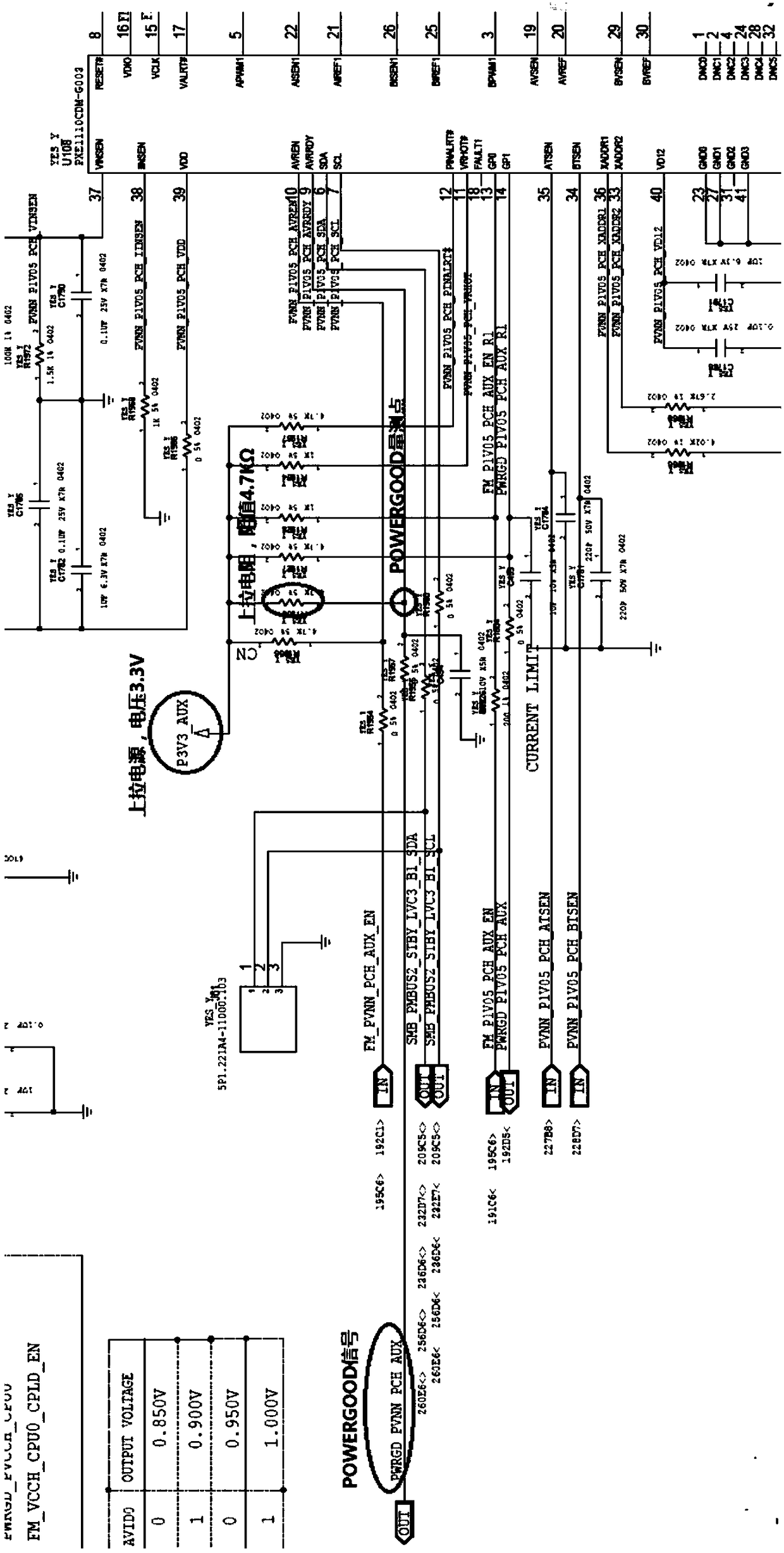 Method and system of solving non-monotonous POWERGOOD signals in VR power-failure sequential test