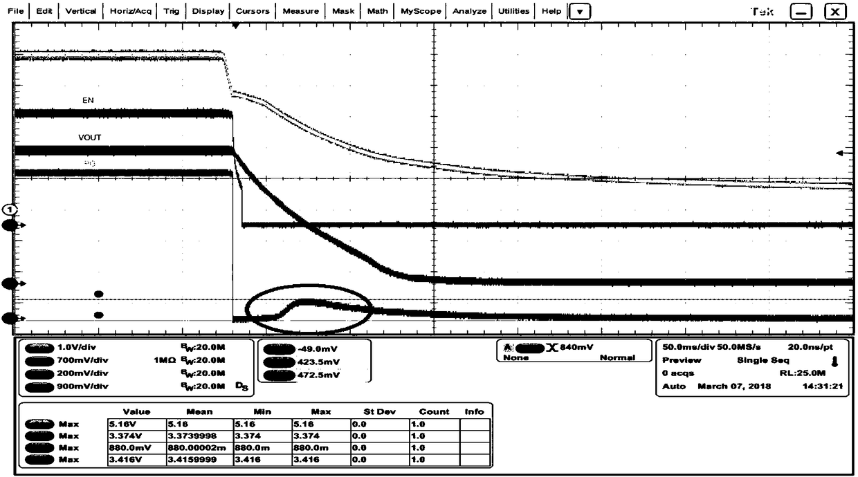 Method and system of solving non-monotonous POWERGOOD signals in VR power-failure sequential test