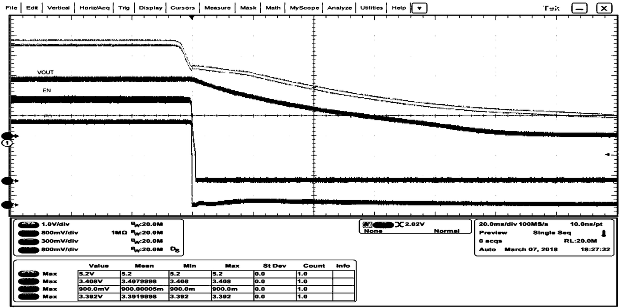 Method and system of solving non-monotonous POWERGOOD signals in VR power-failure sequential test