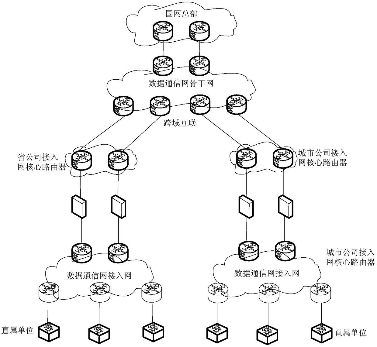 Method and device for constructing data communication network