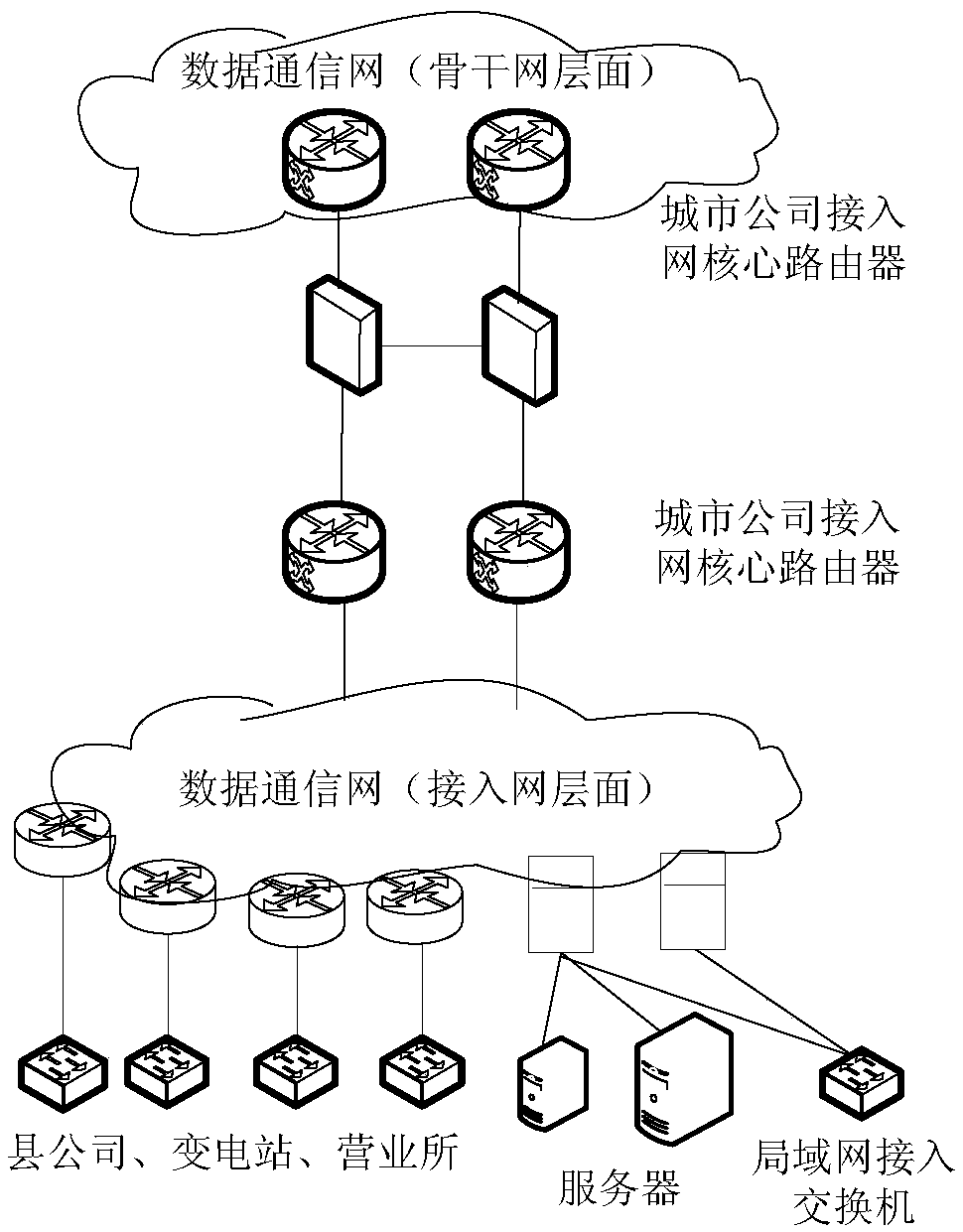 Method and device for constructing data communication network