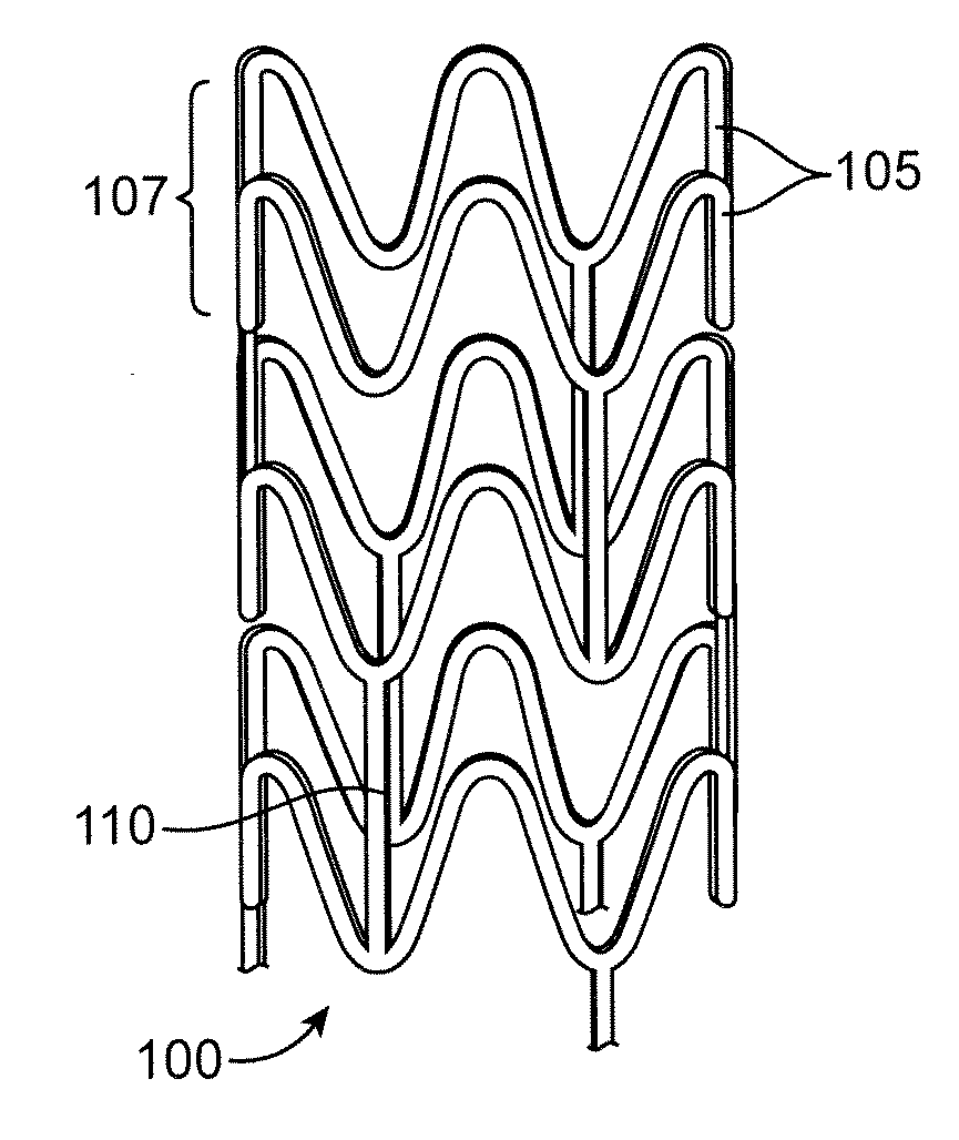 Control Of Degradation Profile Of Bioabsorbable Poly(L-Lactide) Scaffold