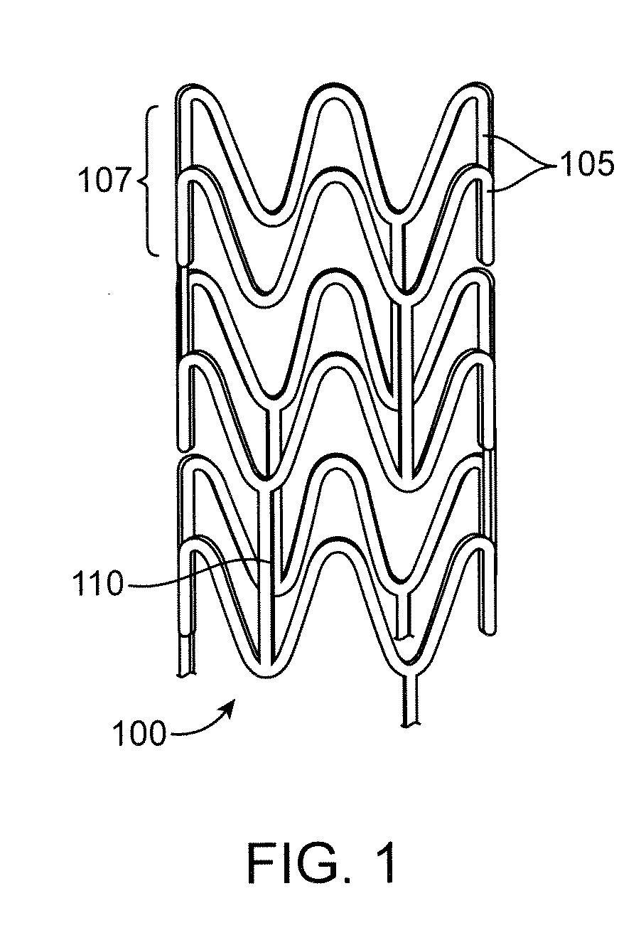 Control Of Degradation Profile Of Bioabsorbable Poly(L-Lactide) Scaffold