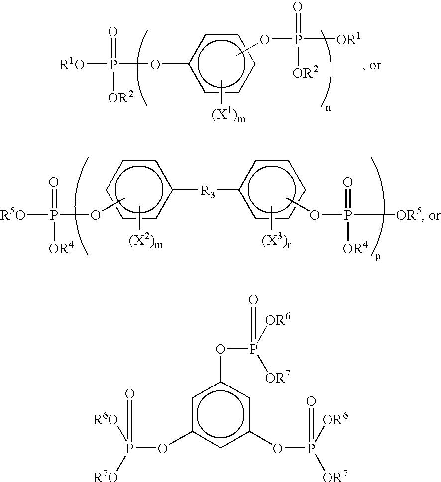 Additive for thermoplastic resins and flame retardant resin compositions