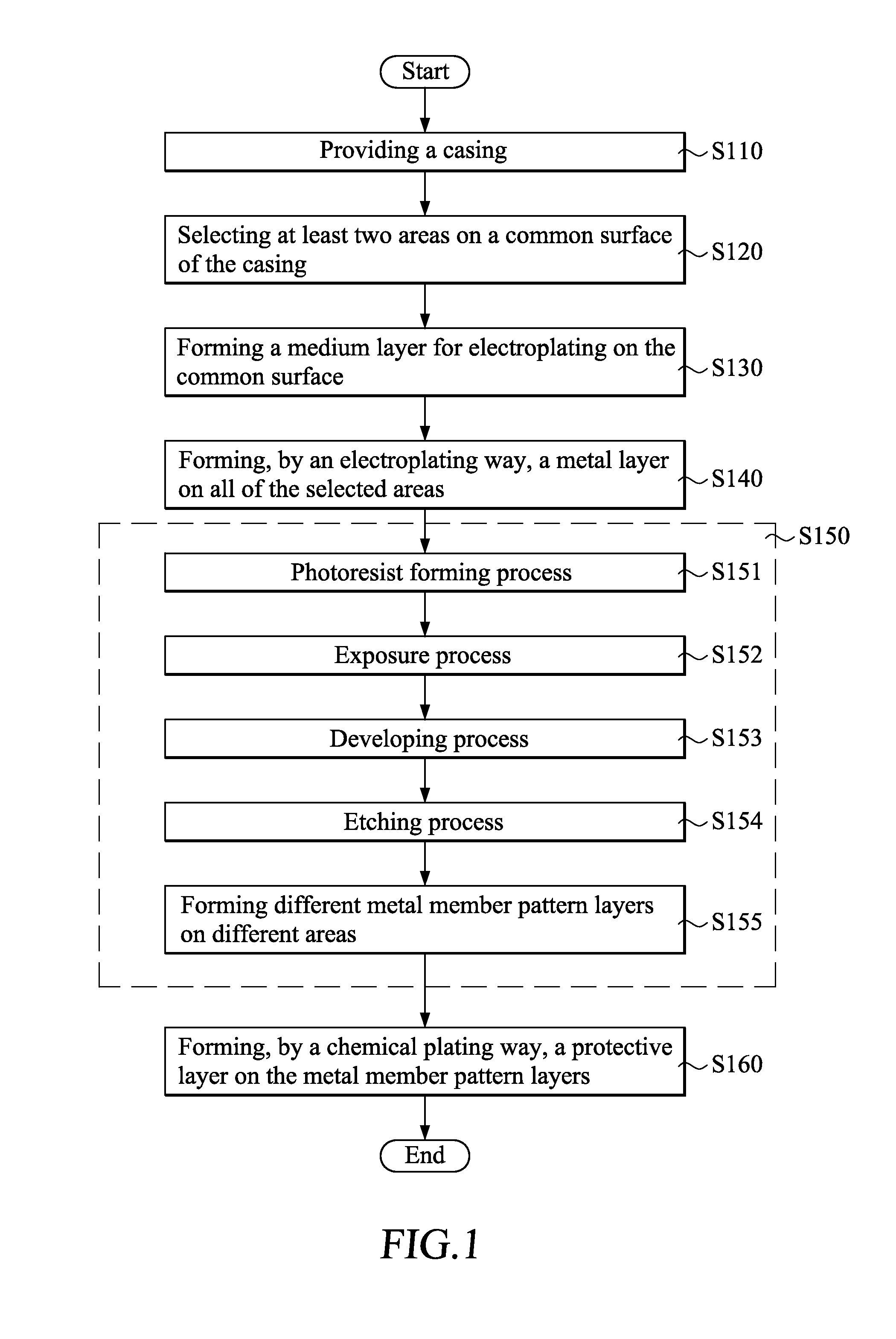 Method for forming metal member on casing