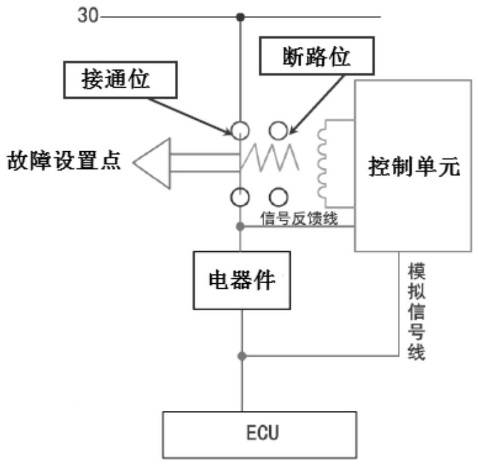 Diesel common rail engine detection experiment table