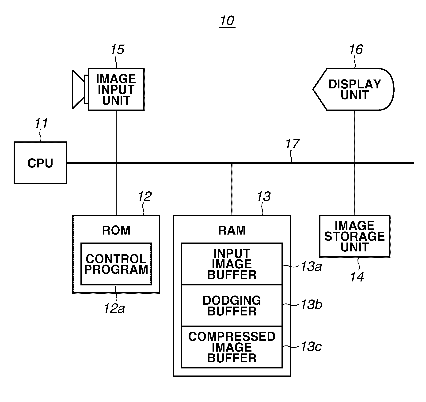 Image correction apparatus and method