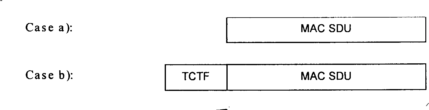 Transmission method, system and equipment for multicast/broadcasting service MBMS