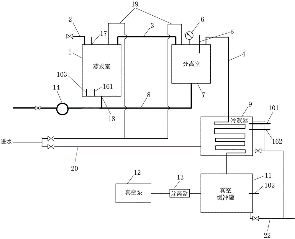 Liquid vacuum concentration device and method