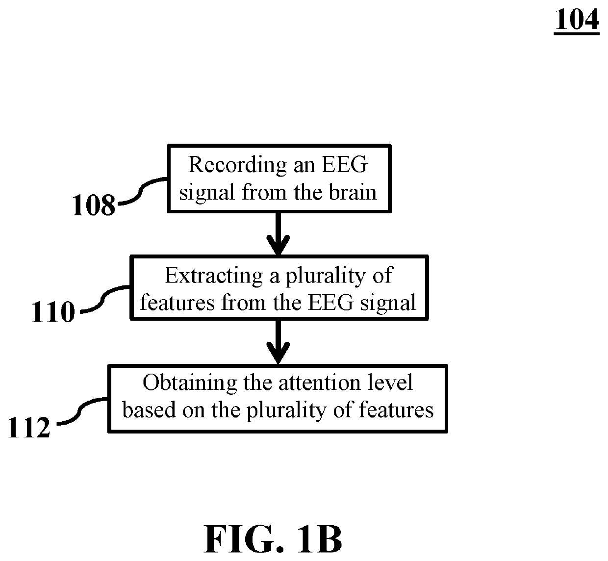 Attention-based neurofeedback training