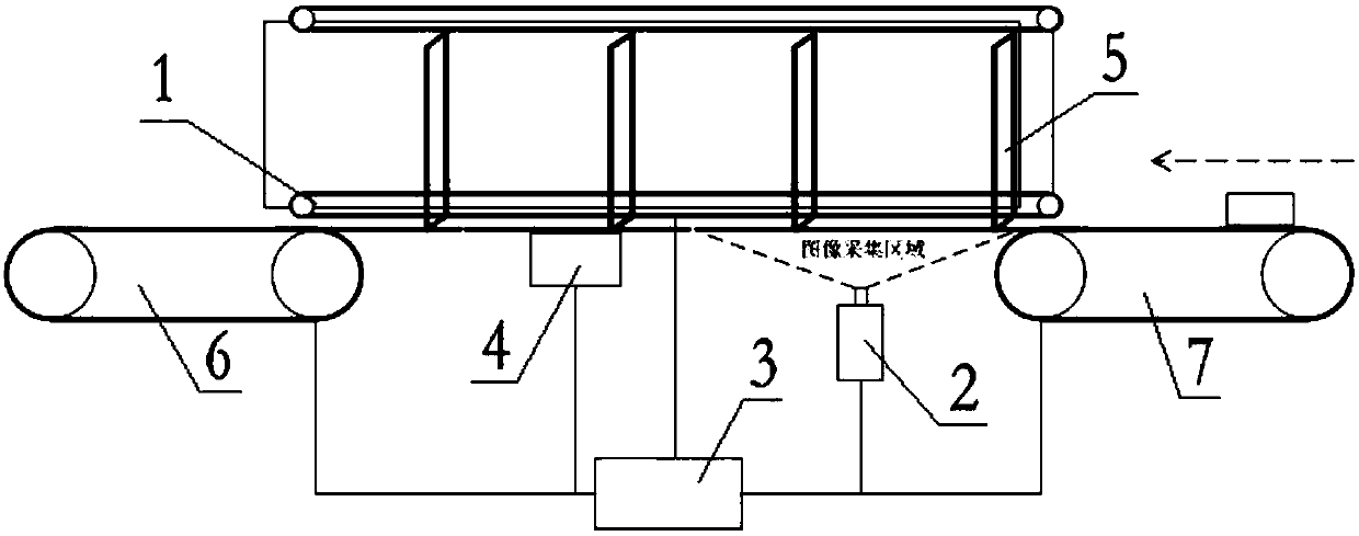 A soil sample box number identification system and method based on an artificial neural network