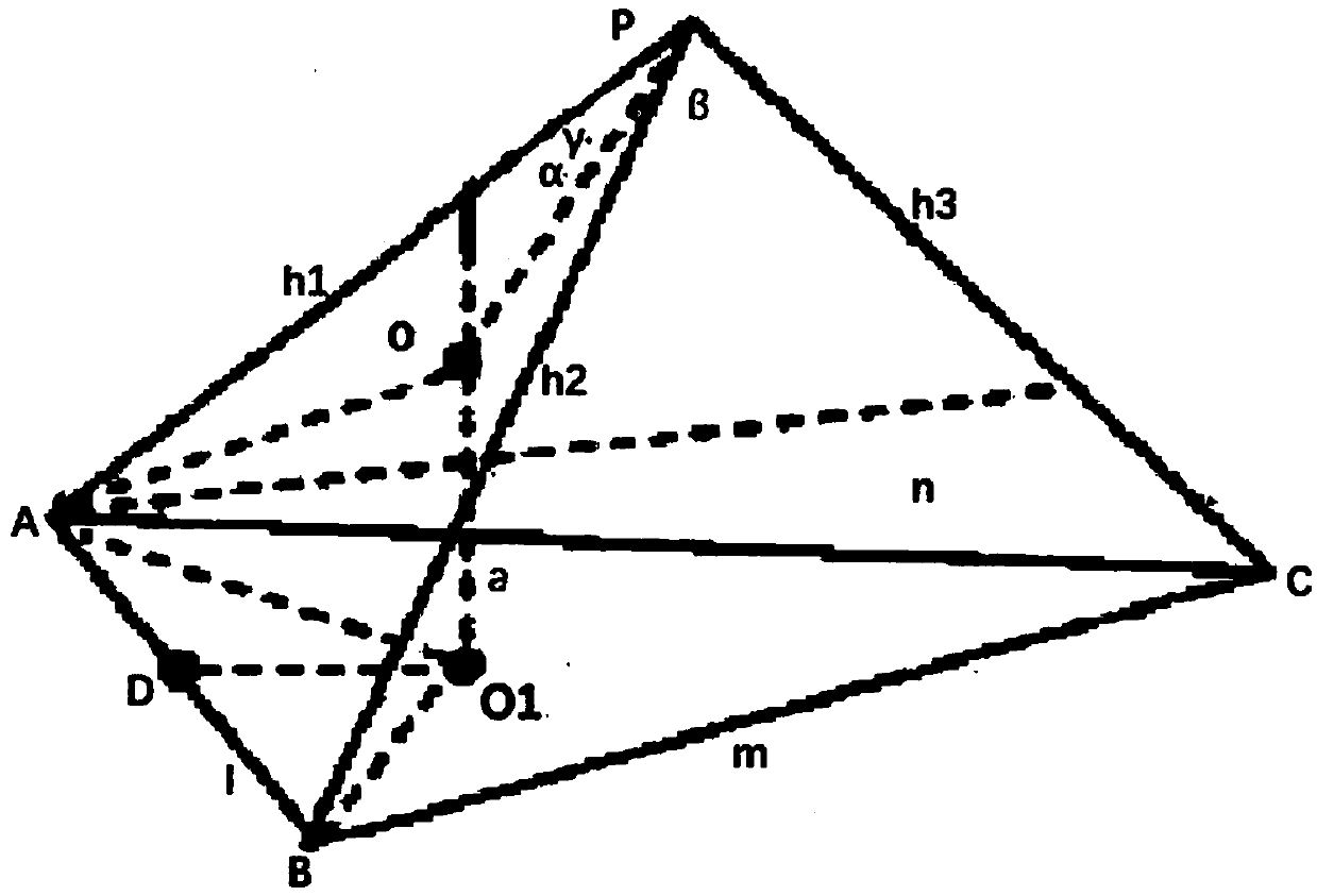 Bladder volume measuring method and instrument